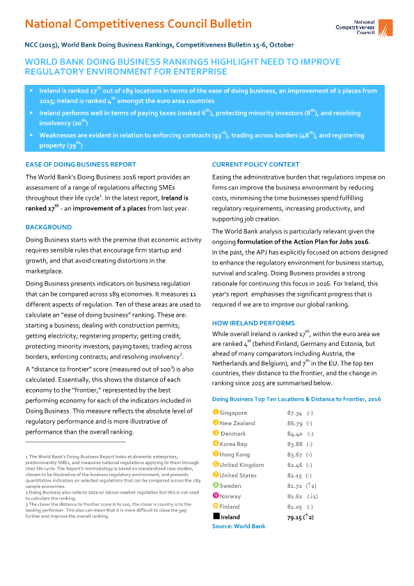 Doing Business Bulletin