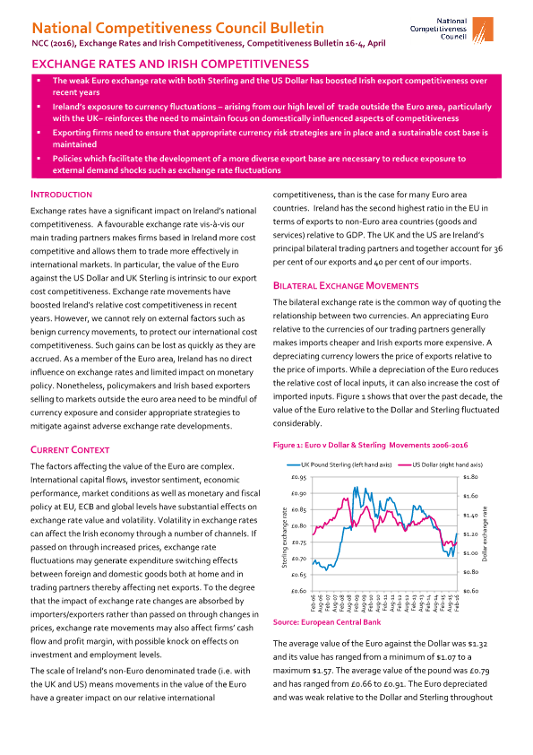 Exchange rates bulletin