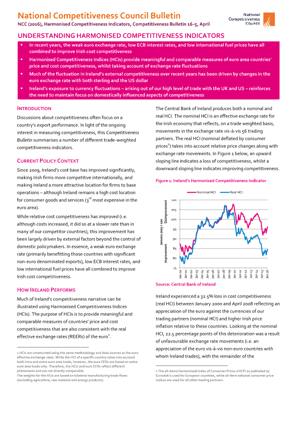 HCI bulletin