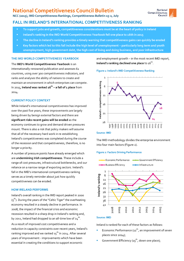 IMD Bulletin 15-2