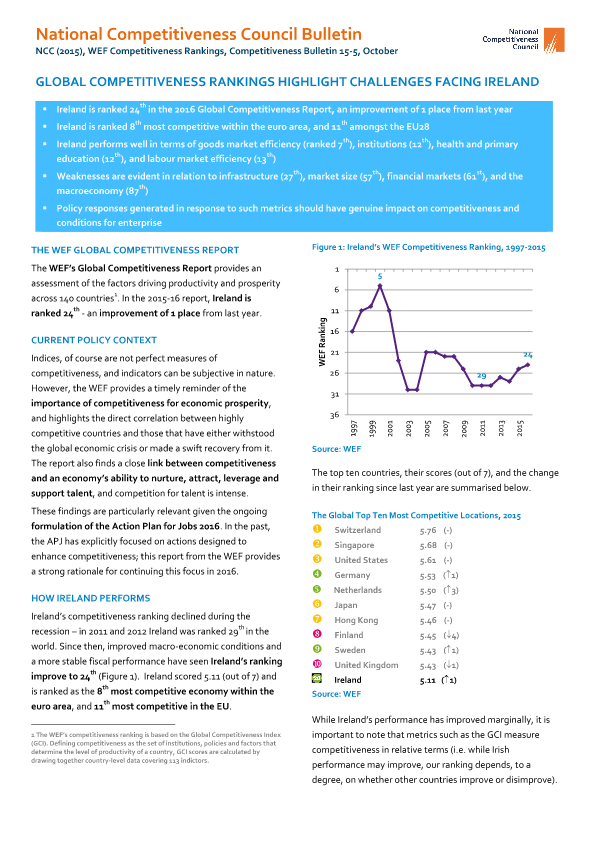 WEF Bulletin