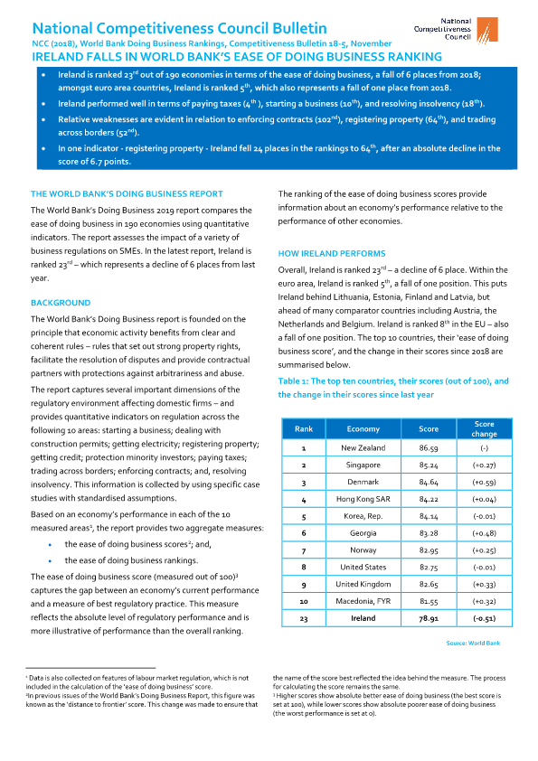 World Bank 2019 Competitiveness Rankings, Competitiveness Bulletin 18-5