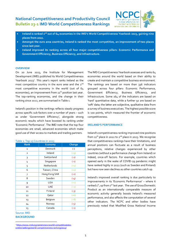 Bulletin 23-1 IMD World Competitiveness Rankings