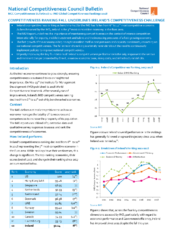 NCC Competitiveness Bulletin 18.1