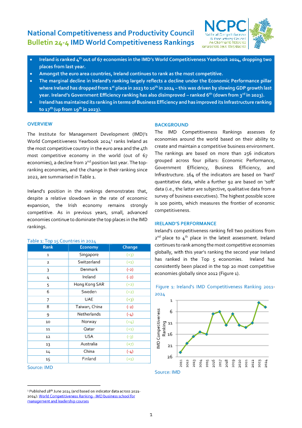 Bulletin 24-4 IMD World Competitiveness Rankings 2024